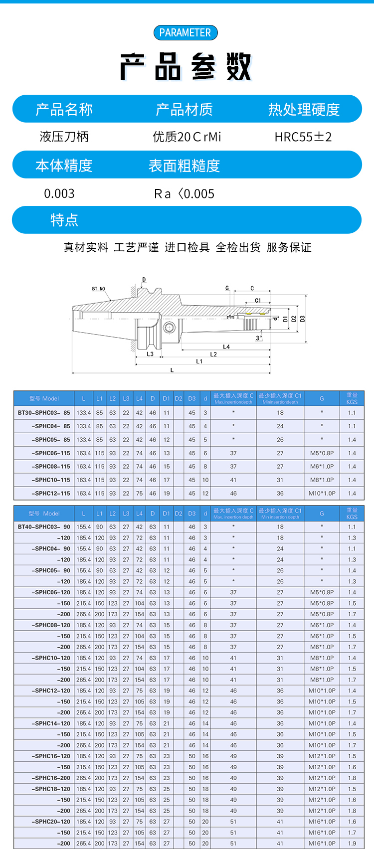 BT-SPHC液壓刀柄產品參數