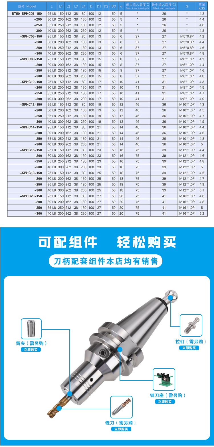 BT-SPHC液壓刀柄產品參數