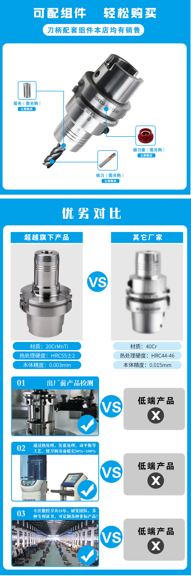 HSK-PHC液壓刀柄產(chǎn)品組件